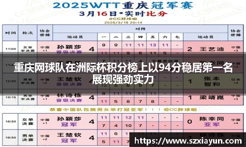 重庆网球队在洲际杯积分榜上以94分稳居第一名展现强劲实力