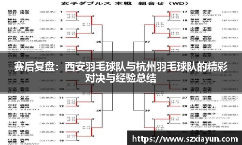 赛后复盘：西安羽毛球队与杭州羽毛球队的精彩对决与经验总结