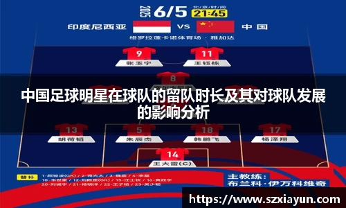 中国足球明星在球队的留队时长及其对球队发展的影响分析