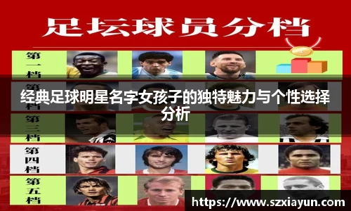 经典足球明星名字女孩子的独特魅力与个性选择分析