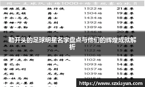 勒开头的足球明星名字盘点与他们的辉煌成就解析