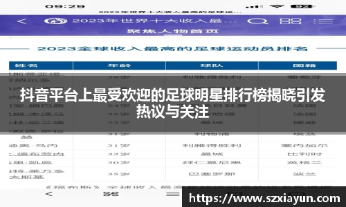 抖音平台上最受欢迎的足球明星排行榜揭晓引发热议与关注